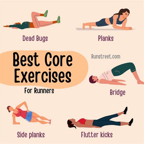 core of strength word hike|Core strength for runners: Beginner to advanced exercise .